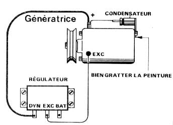 Un char de lumières